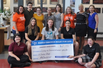 Cards Raise Over $21,000 During Relay for Life Event!