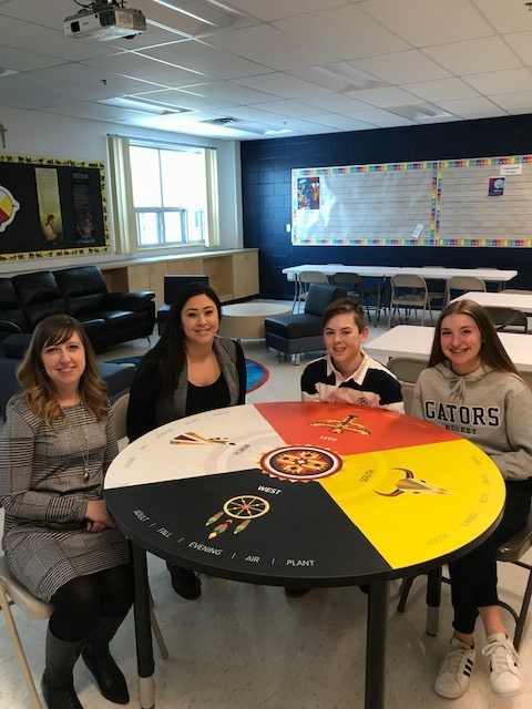 Students sit around a medicine wheel table